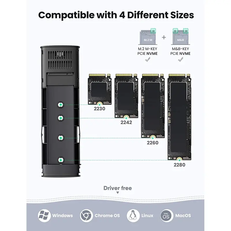 Vỏ đựng ổ cứng dành riêng cho SSD NVME PCle M.2 M-Key và M+B Key lên đến 2TB đầu cắm type C UGREEN CM400 10902 4