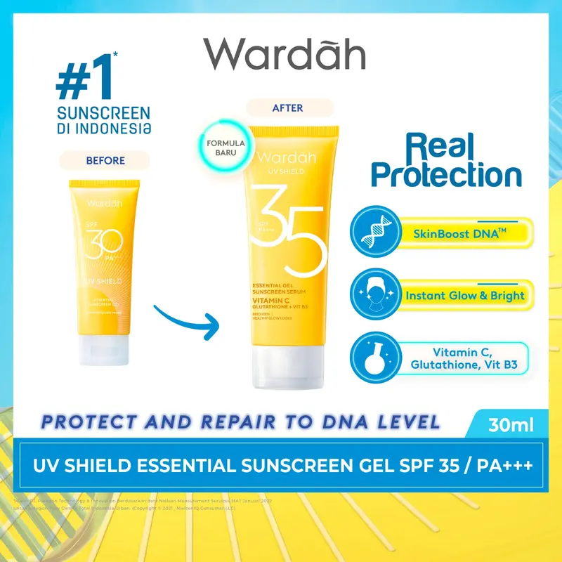 WARDAH UV Shield Essential Sunscreen Gel SPF 30 Sunprotection 0