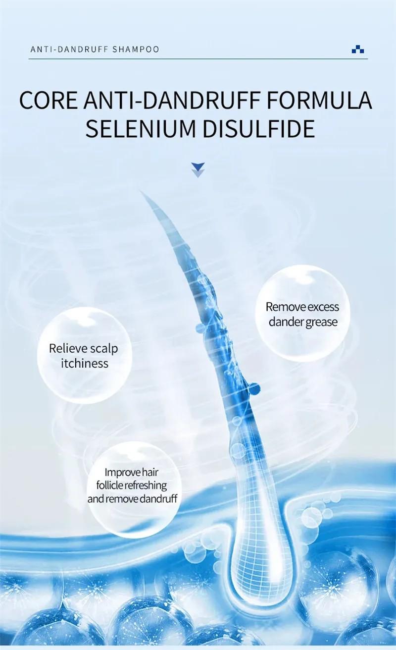 Sampo Ketombe 300ml untuk psoriasis, pereda gatal akibat selenium disulfida, sampo anti ketombe, pengontrol minyak
