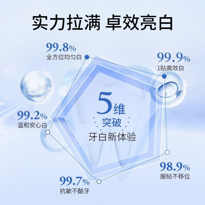 Whitening Tooth Paste Anti-Yellow White Beautiful Tooth White Teeth Patch Cleaning Teeth Whitening Artifact Quick-Acting Bright White Official Authentic Products 1