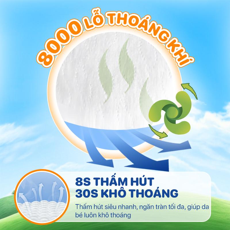[VH - Quà Tặng không bán] Sản Phẩm Tã/Bỉm TopGiaKids pH < 7 ngừa hăm, đai chun đệm mây mềm mại co dãn 4 chiều, thấm hút bề mặt khô thoáng size S đến XXXL cho bé từ 4-20kg (bỉm) 2