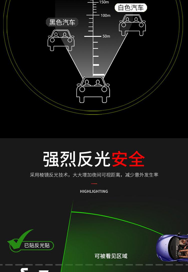 Product Introduction of five-pointed star patch five-pointed star sticker 5-pointed star patch 6