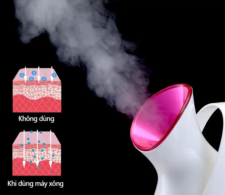 Máy xông hơi mặt Seka cao cấp công suất 280W 55ml giữ ẩm, làm sạch, se khít lỗ chân lông 7