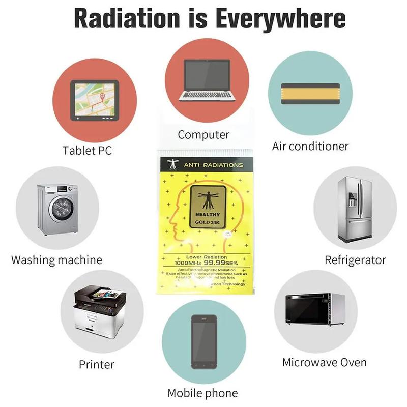 Product Introduction of 1/5PCS Anti EMF Radiation Protection Shield Sticker EMF Protection Cell Phone Anti Radiation Protector Neutralizer EMF 36