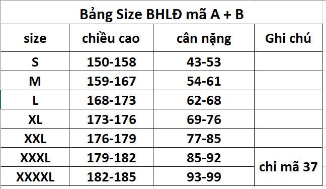 Product Introduction of Quần áo bảo hộ lao động mã 34 0
