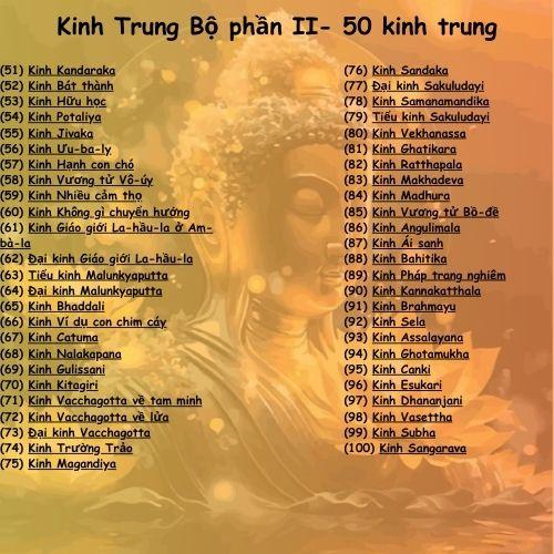 Đài nghe Kinh Trung Bộ 152 bài (Phật Giáo Nguyên Thuỷ) thẻ nhớ 8GB 2