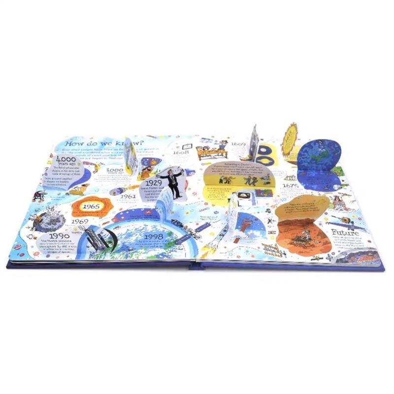 Product Introduction of Casual Usborne Our World/ Space / Planet Earth 15