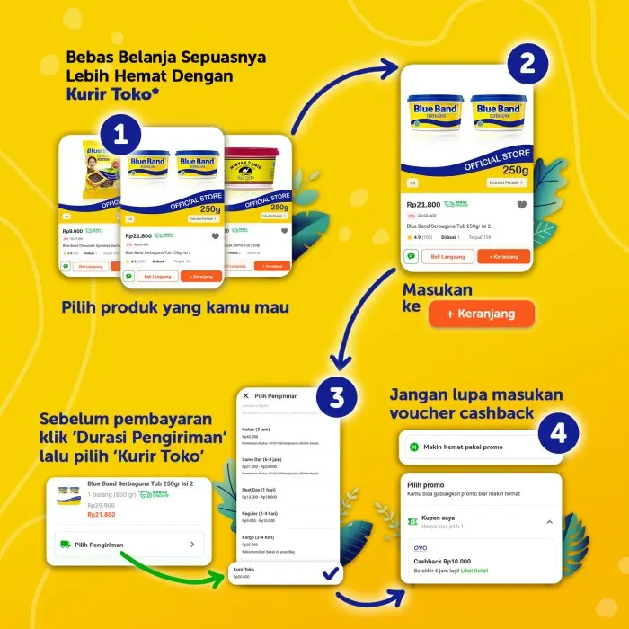 Cap Onta Minyak Samin Tin 2kg 4
