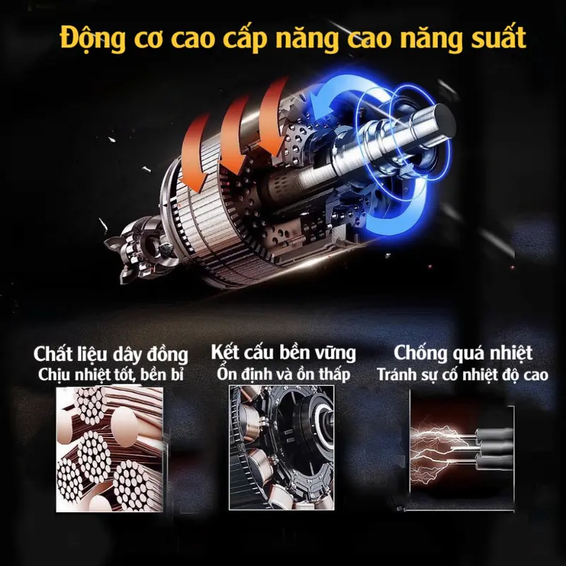 Máy sưởi gốm hai chiều công suất 2000W, Quạt sưởi ấm mùa đông 3 mức nhiệt tiết kiệm điện, Đèn sưởi cho bé không gây khô da, Đèn sưởi nhà tắm, phòng ngủ, Quạt sưởi để bàn mini 5