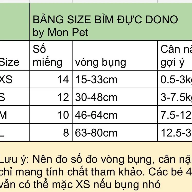 Bỉm cho thú cưng DONO (đực/cái) 5