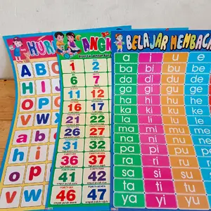 paket 3 poster edukasi umum ( huruf angka membaca)