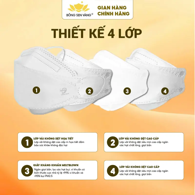 300c 5D tặng 100c KF94 Khẩu Trang Bông Sen Vàng 4
