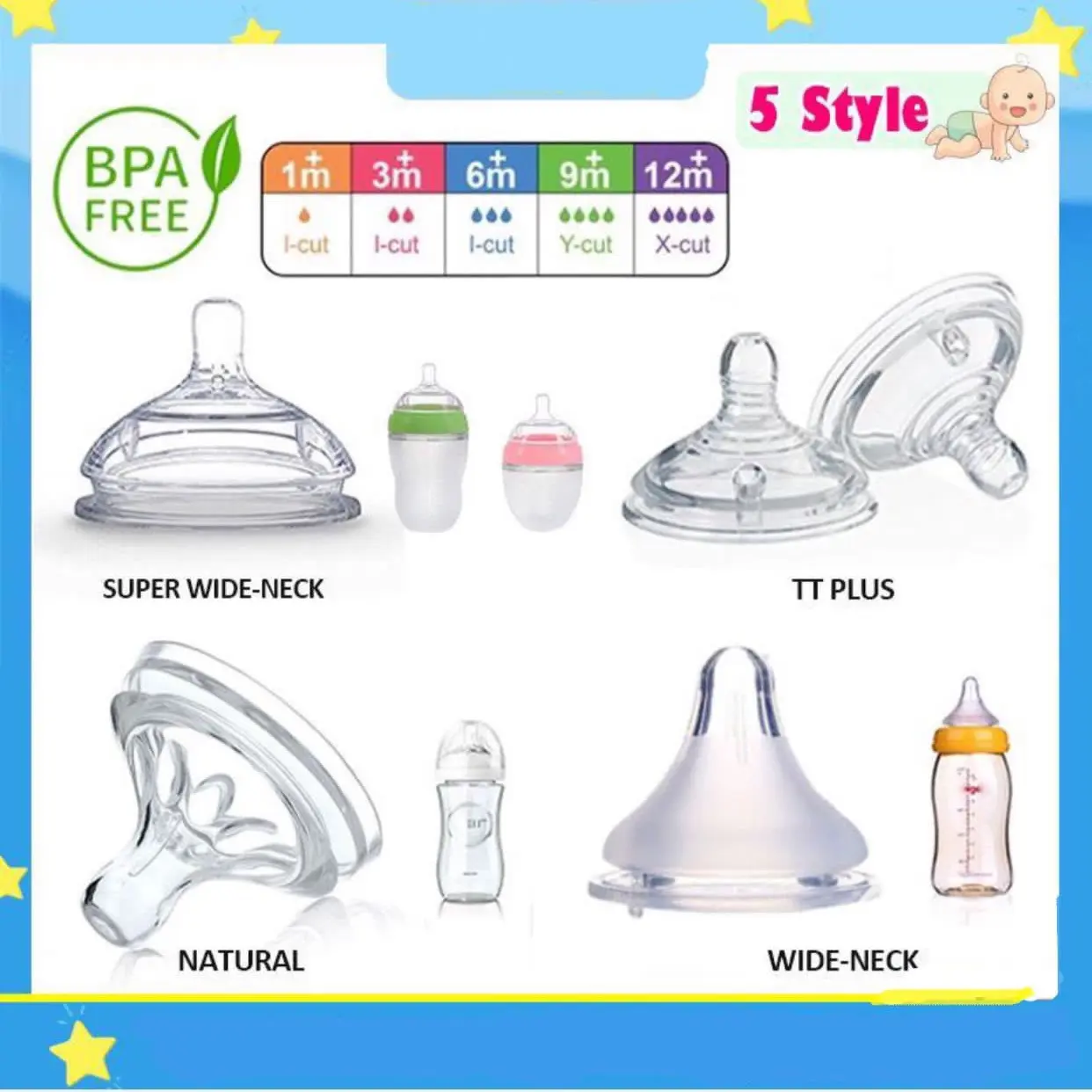 Baby Puting Nipple for Wide Neck Bottle Baby Silicone Pacifier Replacement Baby Products Wide Nipple