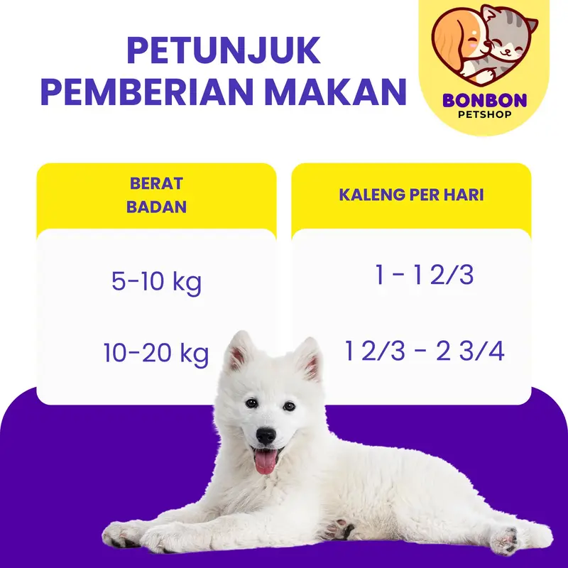 Petopia Kaleng Wet Dog Food Can Makanan Basah Anjing Petopia Puppy Premium Cuts 415 gr Petopia Lamb Chicken Beef 380gr 4