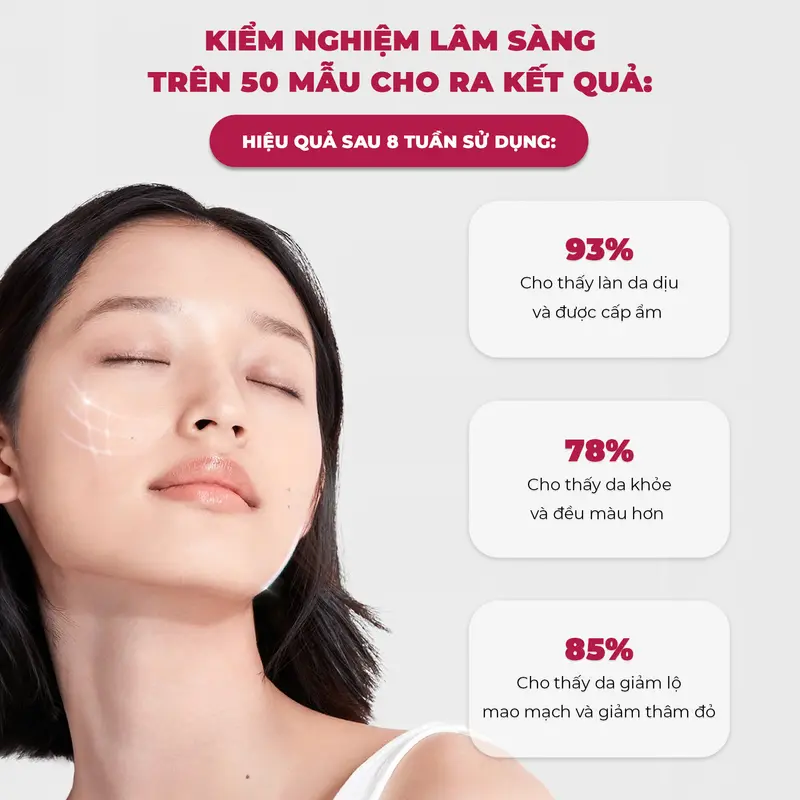 Tinh Chất Hỗ Trợ Giảm Đỏ, Hỗ Trợ Giảm Lộ Mao Mạch Trên Da Mincer Pharma Anti Redness Regenerating Face Serum 30ml 5