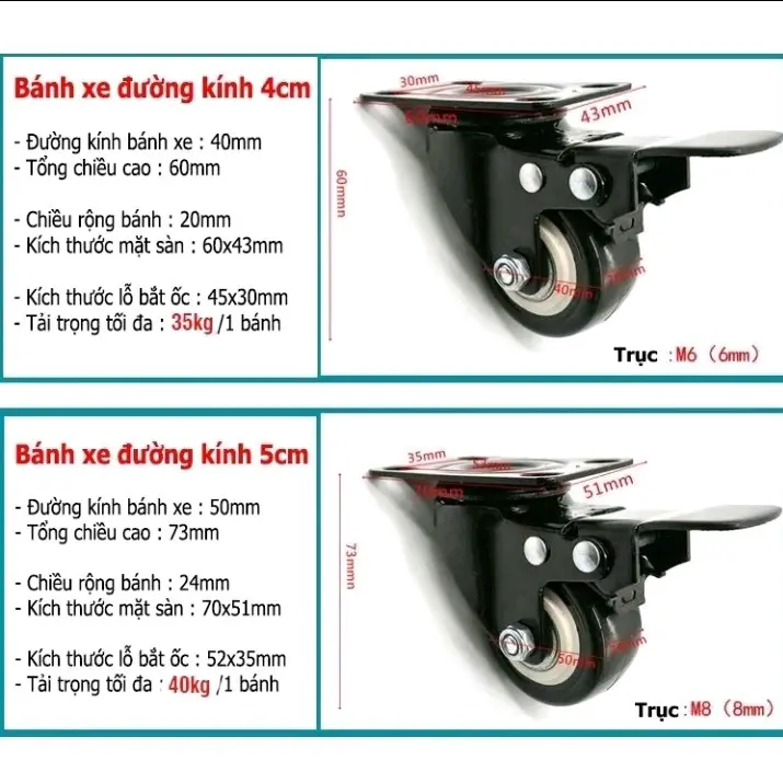Bộ 4 bánh xe đen viền trắng, chất liệu cao cấp, chịu tải cao, đường kính 40mm/50mm/60mm/70mm 1