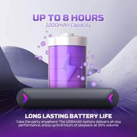 Gambar Fantech Groove Bar BS160 BS-160 Wireless Bluetooth Portable Gaming Speaker RGB 4 Way Connection - Black dari GGSTORESBY Kota Surabaya 5 Tokopedia