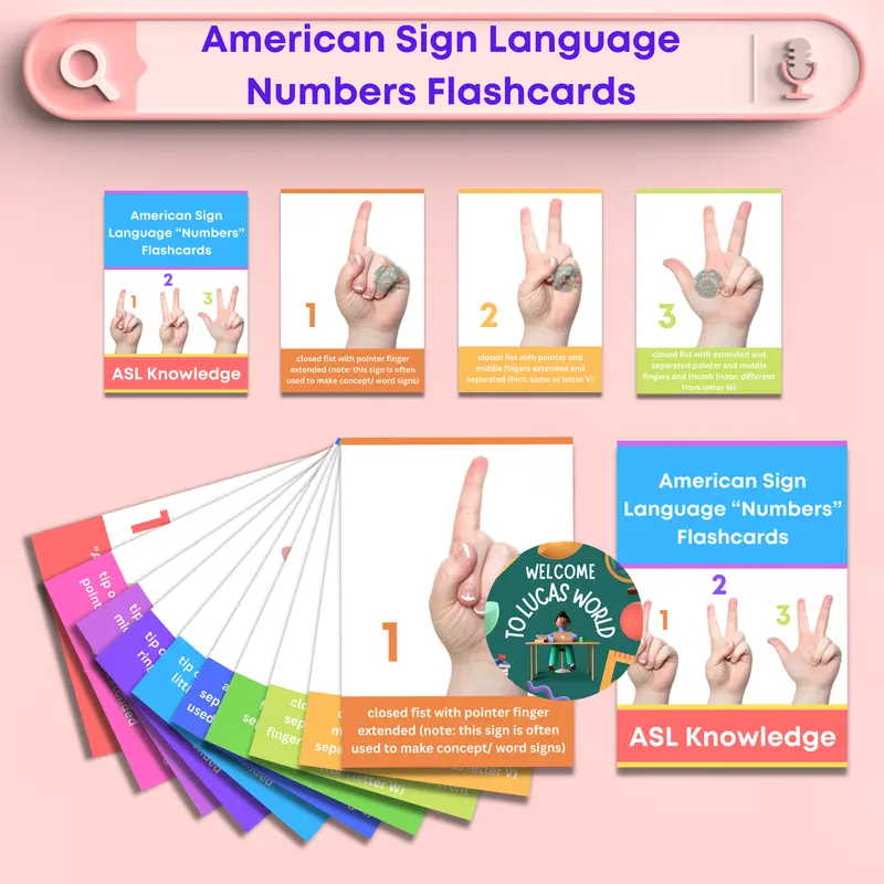 LAMINATED SIGN LANGUAGE ALPHABET AND NUMBERS HANDSHAPE KNOWLEDGE ...