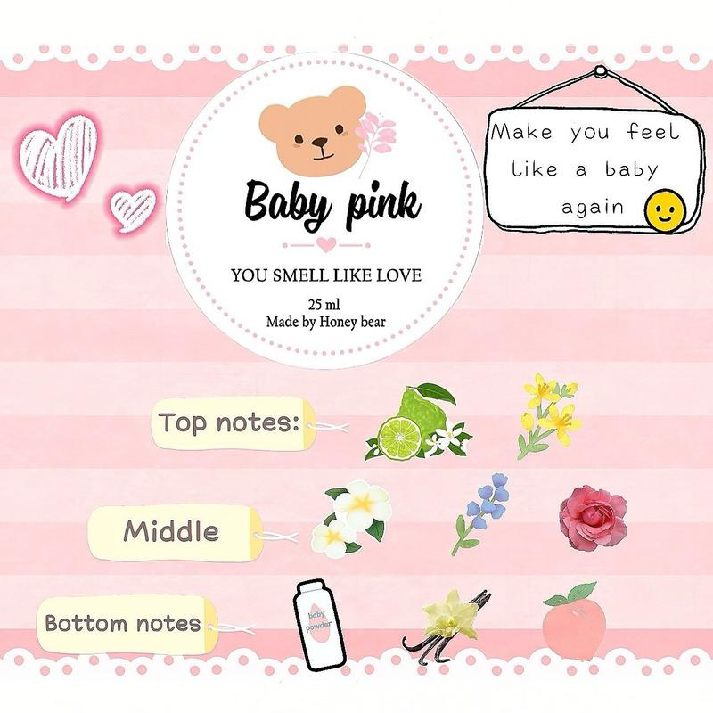 [Mua 2 tặng 1 Fullsize]Nước hoa Honeybear mùi phấn em bé ngọt ngào đáng yêu 25ml 4