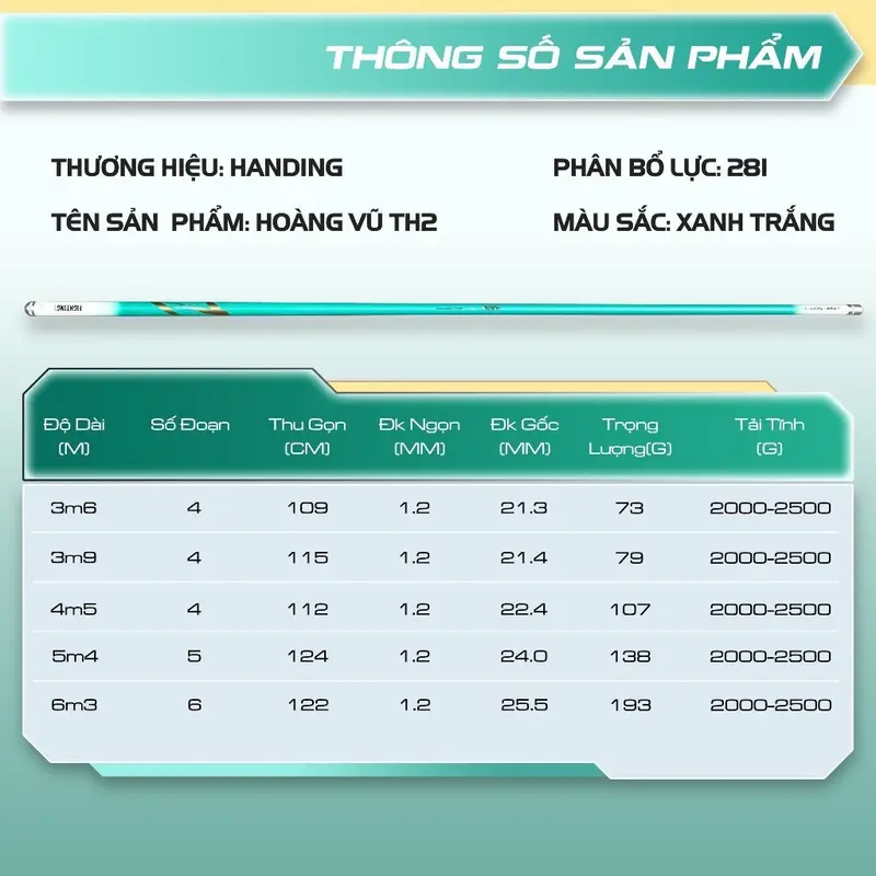 Cần câu tay Handing Hoàng vũ 5H phân bổ 28i đủ các size cần 36-45-54-63 tặng kèm ngọn trục phao thẻo 1
