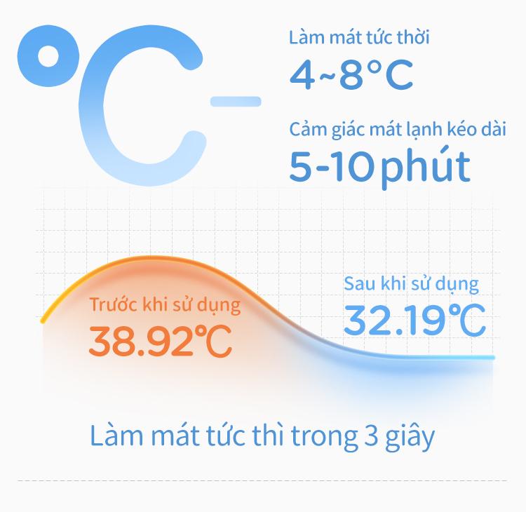 Product Introduction of tootoo Kem Dưỡng Ẩm Mặt Cho Trẻ Em Phân Theo Độ Tuổi 0-3-12 Tuổi Cấp Tốc Làm Mát Dịu Da Chống Hăm Không Dính Rít Thẩm Thấu Nhanh Kiểm Nghiệm An Toàn Cho Da Nhạy Cảm Không Cồn Không Paraben 5