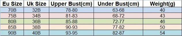 Product Introduction of Big Thin cup Lace Summer Bra for Women Sexy Lingerie Underwire Cotton bra soft big size t shirt lady bra 32 34 36 38 40 BC 0