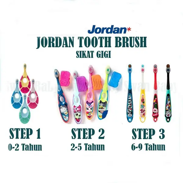 Jordan Sikat Gigi Tooth Paste Odol Jordan Toothbrush Anak dan Bayi_Cerianti 1