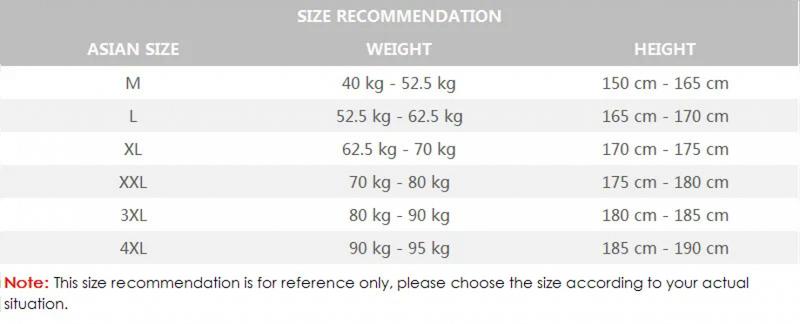 Product Introduction of Camping rain jacket summer outdoors coats male jacket ultra light clothing breathable jacket anti-UV coat men zipper windbreaker 2