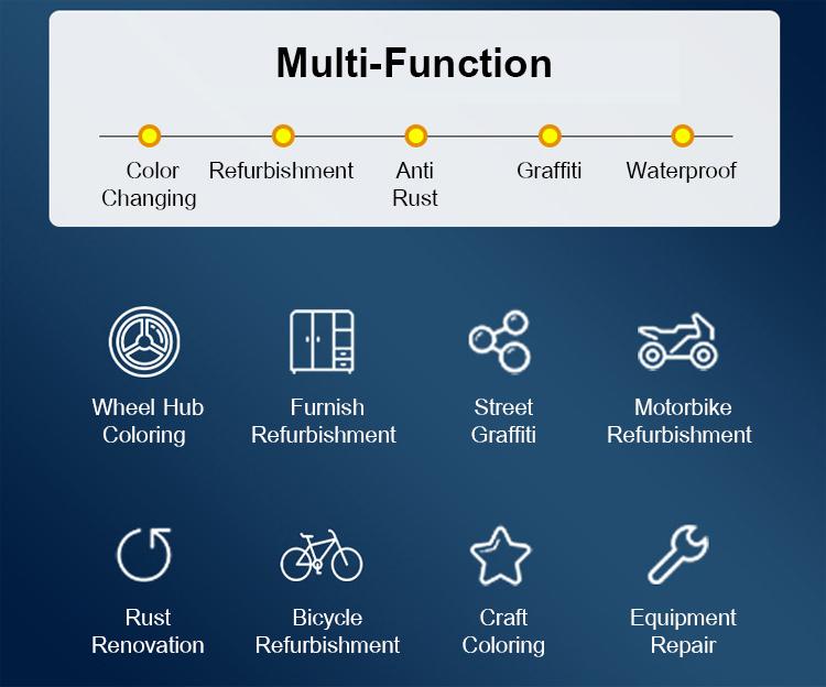 Handheld Automotive Touchup Pen with German Selfspray Paint Black and White Rustproof Chrome Coating