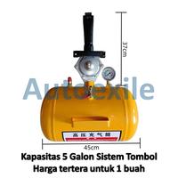 Gambar Bazooka Tembak Angin Ban Mobil 5 Galon Model Tombol Upgrade - Basoka Bazoka Tire Tyre Bead Seater Air Booster - Tembakan Inflator Semprot Tekanan Tinggi Volume Besar Udara - Kuning dari Autoexile Kota Medan 2 Tokopedia
