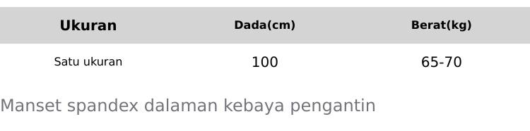 Product Introduction of Manset spandex dalaman kebaya pengantin mewah 0