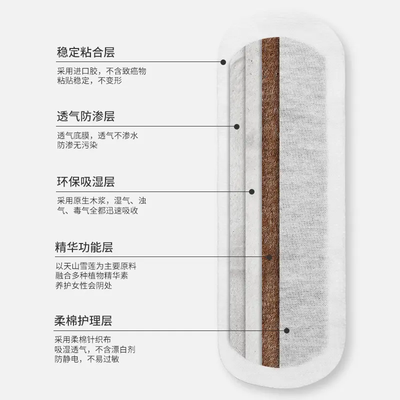 Miếng Dán Hoa Tuyết Hoa Qizhen, Miếng Đệm Chăm Sóc Thảo Dược, Chăm Sóc Mật CĐ Nữ, Với Các Chiết Xuất Thực Vật, Giảm Ngứa, Ngăn Ngừa Mùi, Ngăn Chặn Vi Khuẩn, Hãy Là Một Phụ Nữ Tự Tin, Ưu Đãi Tốt Hơn Với 2 Hộp 4