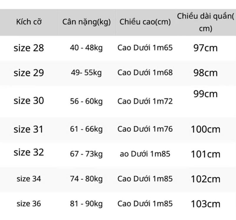 Product Introduction of Quần Jean Nam Đen Nhạt Xước Nhẹ MS2509 - Menswear Pants Có Túi Form Slimfit Chất Liệu Jeans Co Dãn 0
