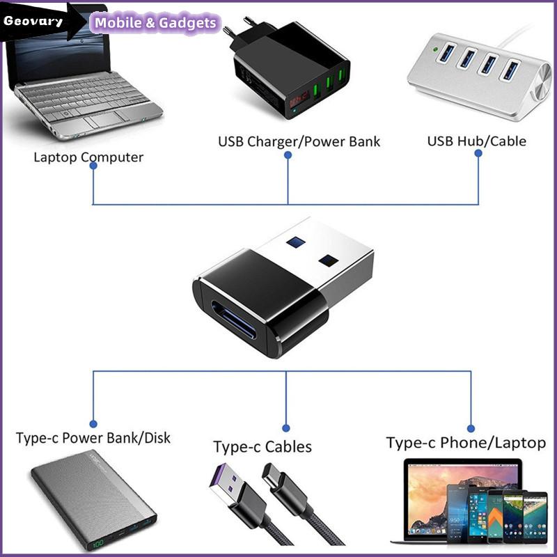 Product Introduction of Bộ chuyển đổi USB Type C OTG, đầu chuyển đổi, bộ chuyển đổi đực, bộ chuyển đổi OTG Type-c 12