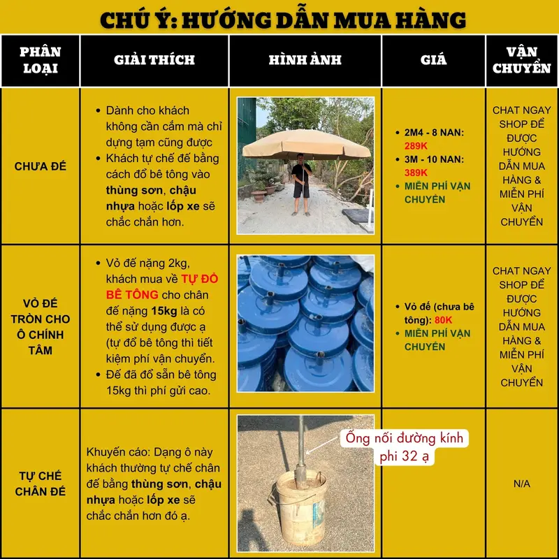 Ô dù chính tâm 3m 10 nan, ô dù che nắng mưa ngoài trời (không kèm chân đế), vải bạt cao cấp Ô DÙ THÁI VIỆT 8