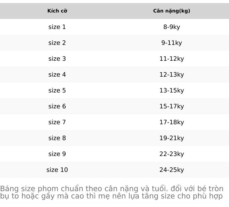 Product Introduction of Bộ polo phối viền nâu và đen- kẻ caro  cổ bẻ 8-19ký 0