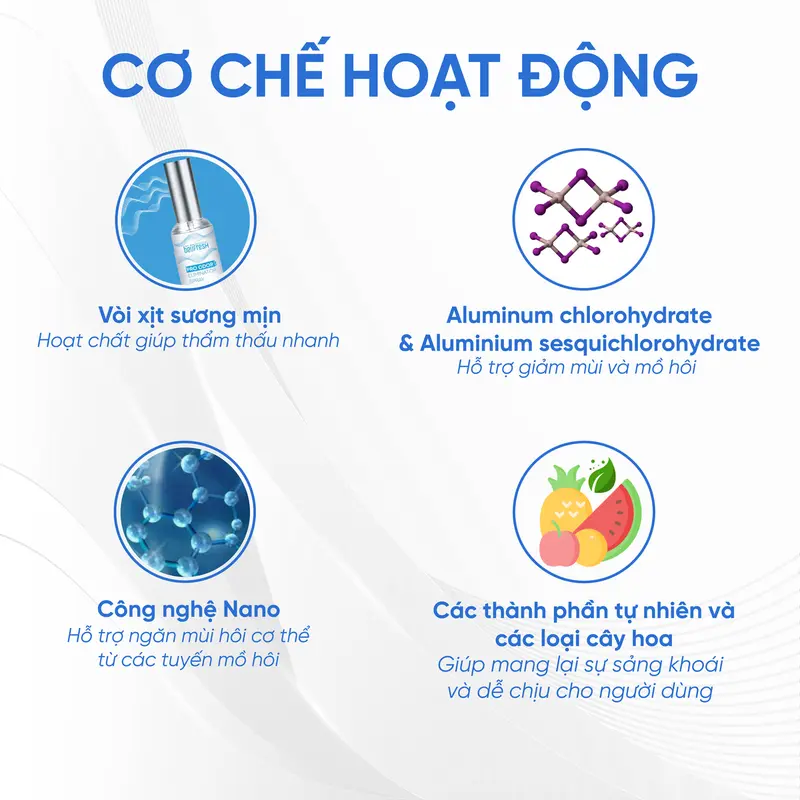 [LIVE SIÊU RẺ_CHÍNH HÃNG]_XNL804 BEUFRESH PRO Xịt Khử Mùi Toàn Thân, Cảm Giác Dễ Chịu, Hỗ Trợ Giảm Thiểu Mồ Hôi Chăm Sóc Da Cho Nam Nữ, beufresh xịt không ố vàng nách lăn 4