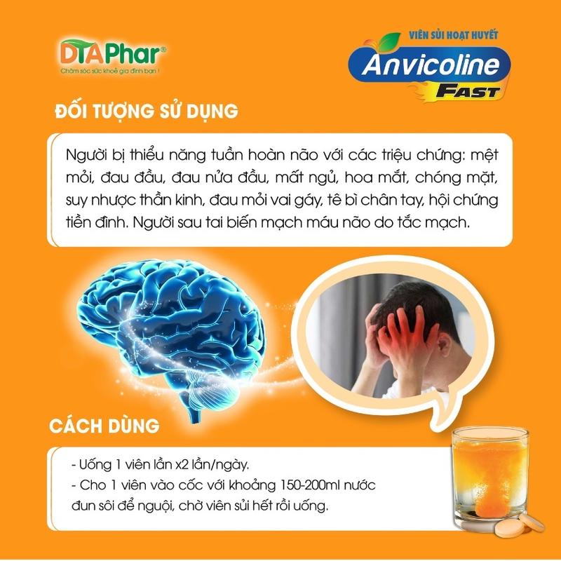 Viên sủi hoạt huyết dưỡng não anvicoline fast tăng tuần hoàn máu não,giảm đau đầu, chóng mặt 20 viên 3