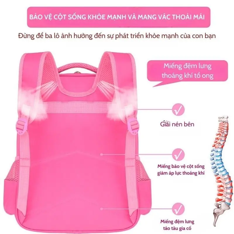 Nhiều Mẫu Balo Học Sinh Họa Tiết Thỏ, Cặp Đi Học Hình Thỏ Mẫu Mới, Balo Chống Thấm Nước, Chống Gù Lưng, Balo Đeo Vai Cho Bé 6