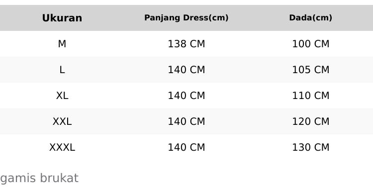 azalia mode gamis brukat jumbo gamis pesta buat seragaman ada ukuran dari m.l.xl.xxl.3xl free masker Dress Muslim Kondangan