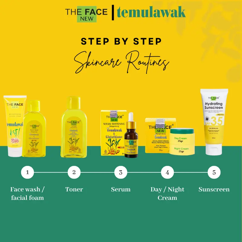 THE FACE Temulawak Brightening Soap 40gr Mencerahkan Niacinamide Vitamin Pencerah 2