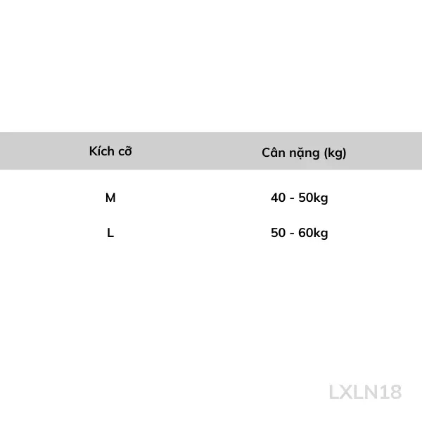 Combo5 - 10 Quần Lót Nữ Đúc Su Tàng Hình Cạp Cao Chất Su Mềm Mịn Hanly - LXLN18. 8