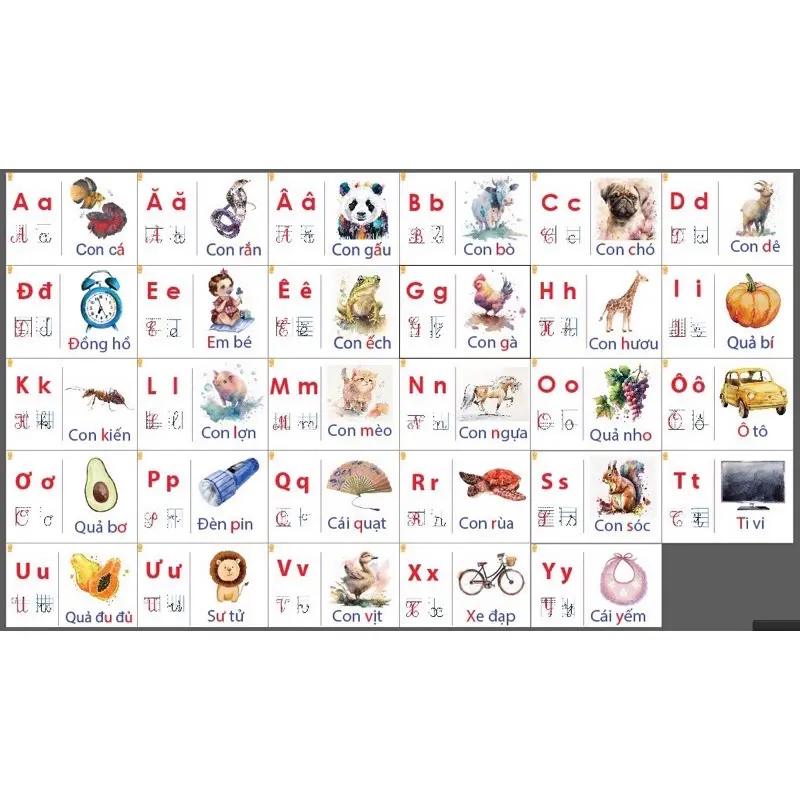 BẢNG CHỮ CÁI TIẾNG VIỆT ( tranh vẽ màu nước)