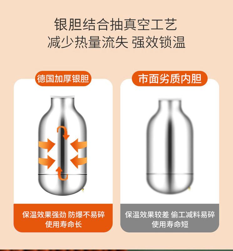 Product Introduction of 2L Thermal Insulation Kettle Household Large Capacity Thermos Glass Liner Insulation Bottle Teapot Kettle Hot Water Bottle Cup Drinkware Flasks 4