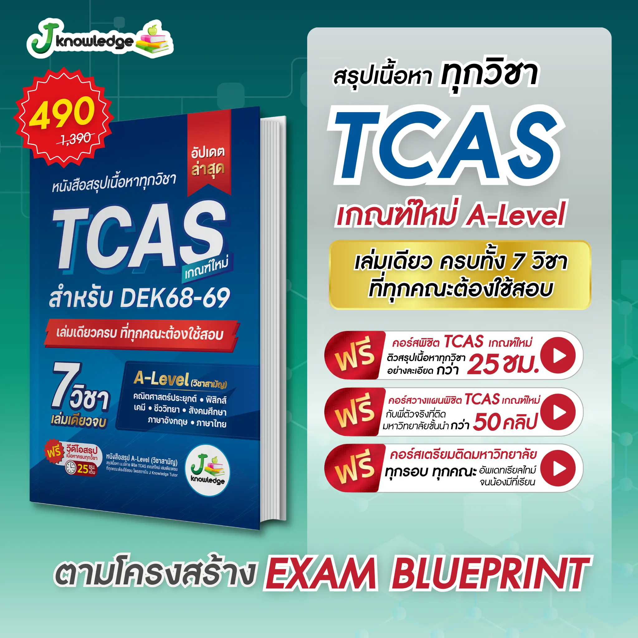 หนังสือสรุปเนื้อหา ม.ปลาย TCAS 68-69-70 เกณฑ์ใหม่ สสวท. ฟรีคอร์สติว 25 ชม. book tpat1 กสพท  68 tgat  1 อุปกรณ์  สอบ dek  68