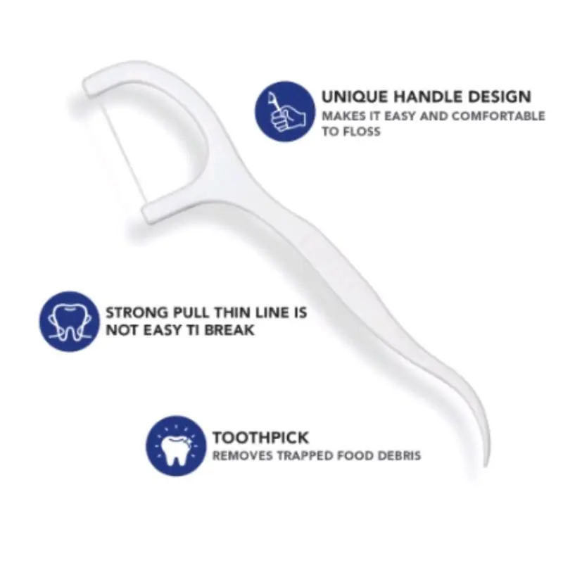 Benang Tusuk Gigi Pembersih Sela Gigi Steril 50 PCS Benang Busur Tusuk Gigi Macromole MKS N02cul Carea Benang Tusuk Gigi Macromolecul carea Dental flosser Toothpick SH S11 1