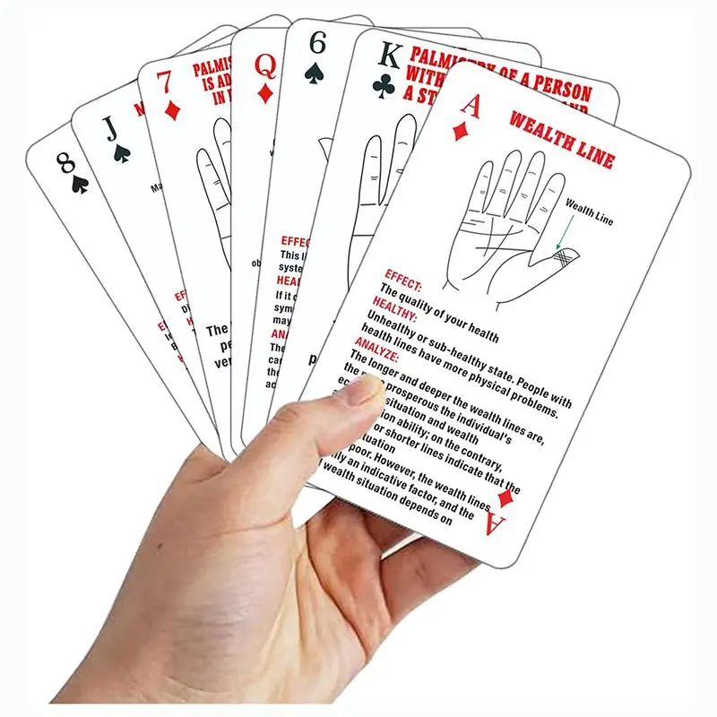 Palmistry Tarot Card Game, 1 Box Unique & Interesting Tarot Card Game, Spiritual Guidance Tool, Powerful Self-discovery Tool 4