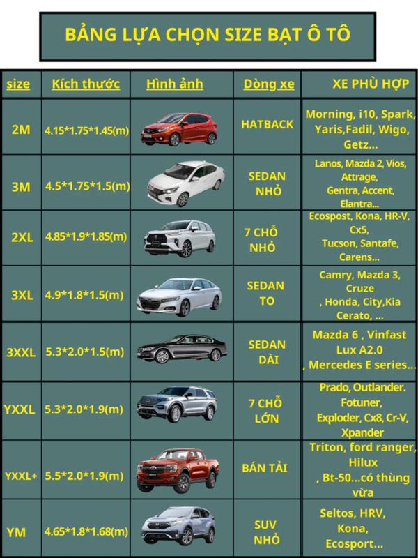Bạt Phủ Ô Tô 3 Lớp XCHAT Bảo Vệ Xe Khỏi Mọi Tác Nhân, Chống Mưa, Chống Nắng Bảo Hành 1 Năm Cao Cấp 9