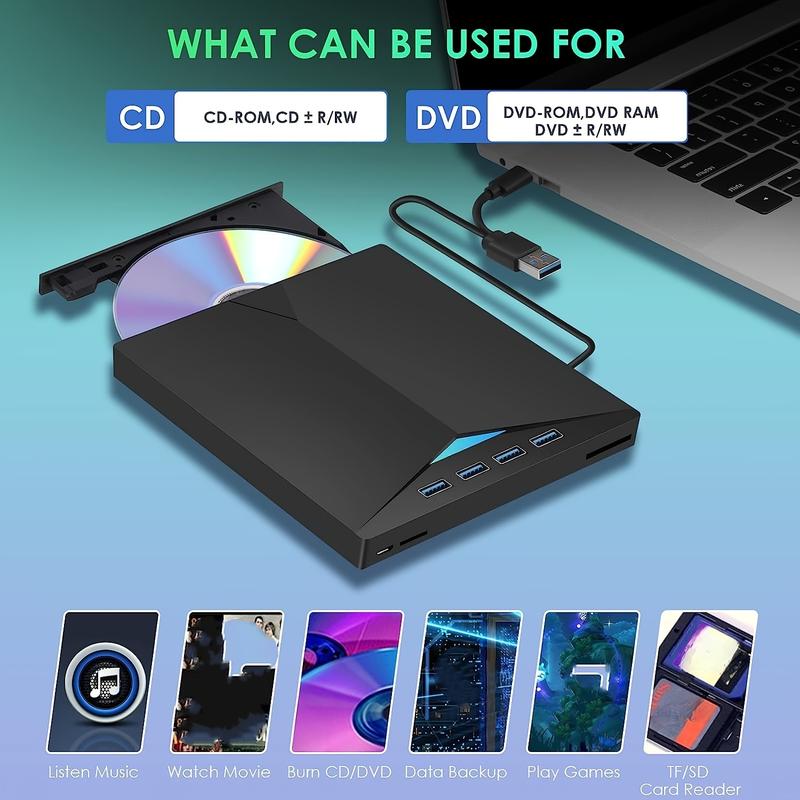 Product Introduction of [7 In 1] External CD/DVD Drive For Laptop, USB 3.0 Type C DVD Player Portable CD/DVD Burner, CD ROM External DVD Optical Drive Compatible With Laptop Desktop PC Windows 11/10/8/7 Linux OS 7
