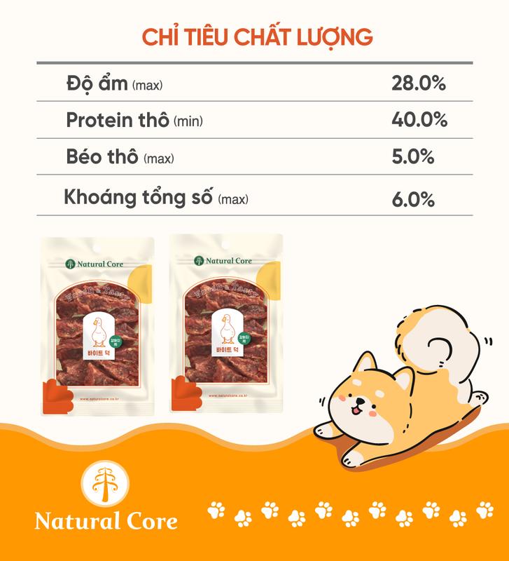 [Quà tặng không bán] Thịt Gà Vịt quay cho chó Natural Core 70g bổ sung năng lượng tức thì hỗ trợ tăng cường sức khỏe cơ bắp và xương khớp đào thải độc tố [Date tháng 5/2025] 1
